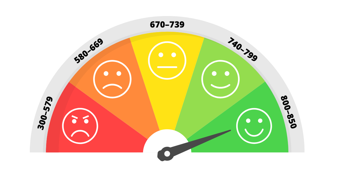 Why Russianmarket Is Essential for Maintaining Privacy and Security in the Credit Score Industry